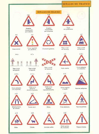 Se�ales de tr�fico (Mapa Oficial de Carreteras, 14� edici�n, 1978)
